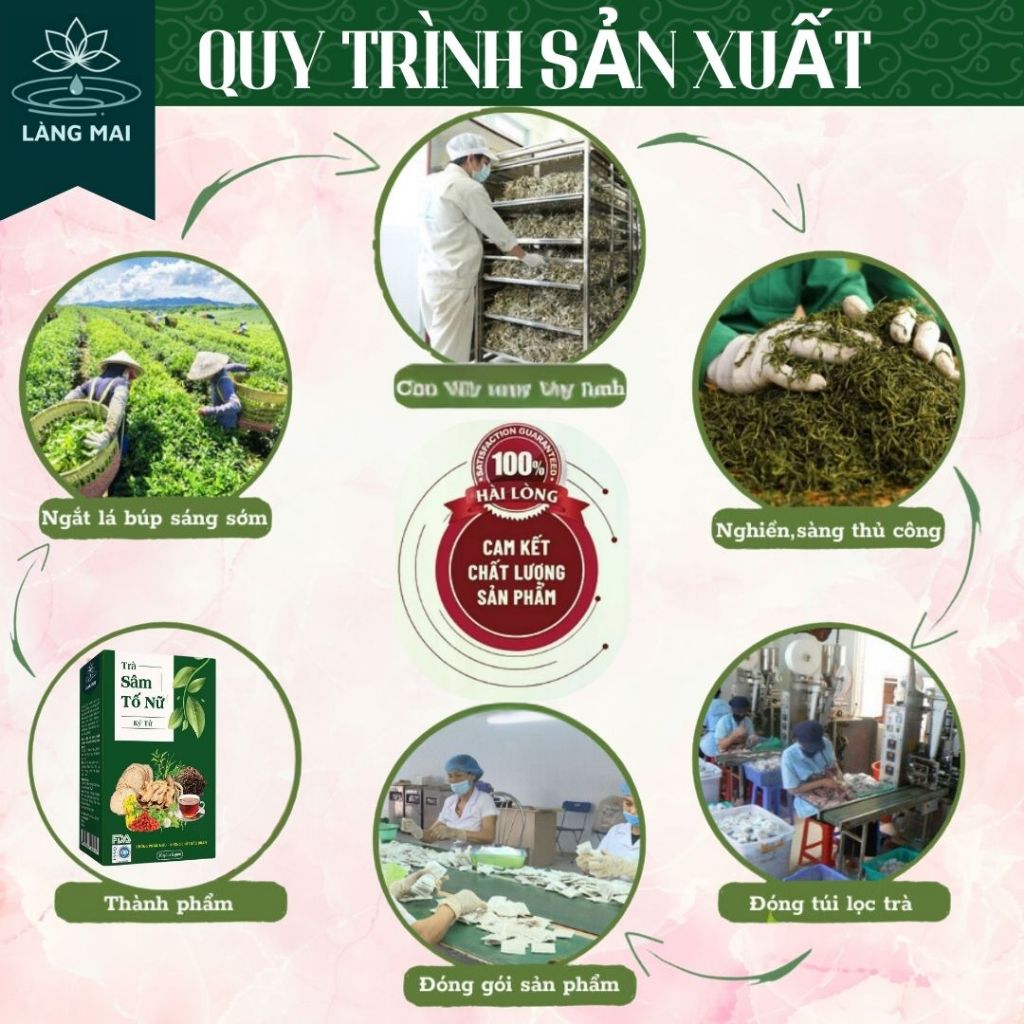 Trà Cân Bằng Nội Tiết Tố - Làng Mai - Sâm Tố Nữ Kỳ Tử 7 Vị Đẹp Dáng, Đẹp Da. Hộp 20 gói