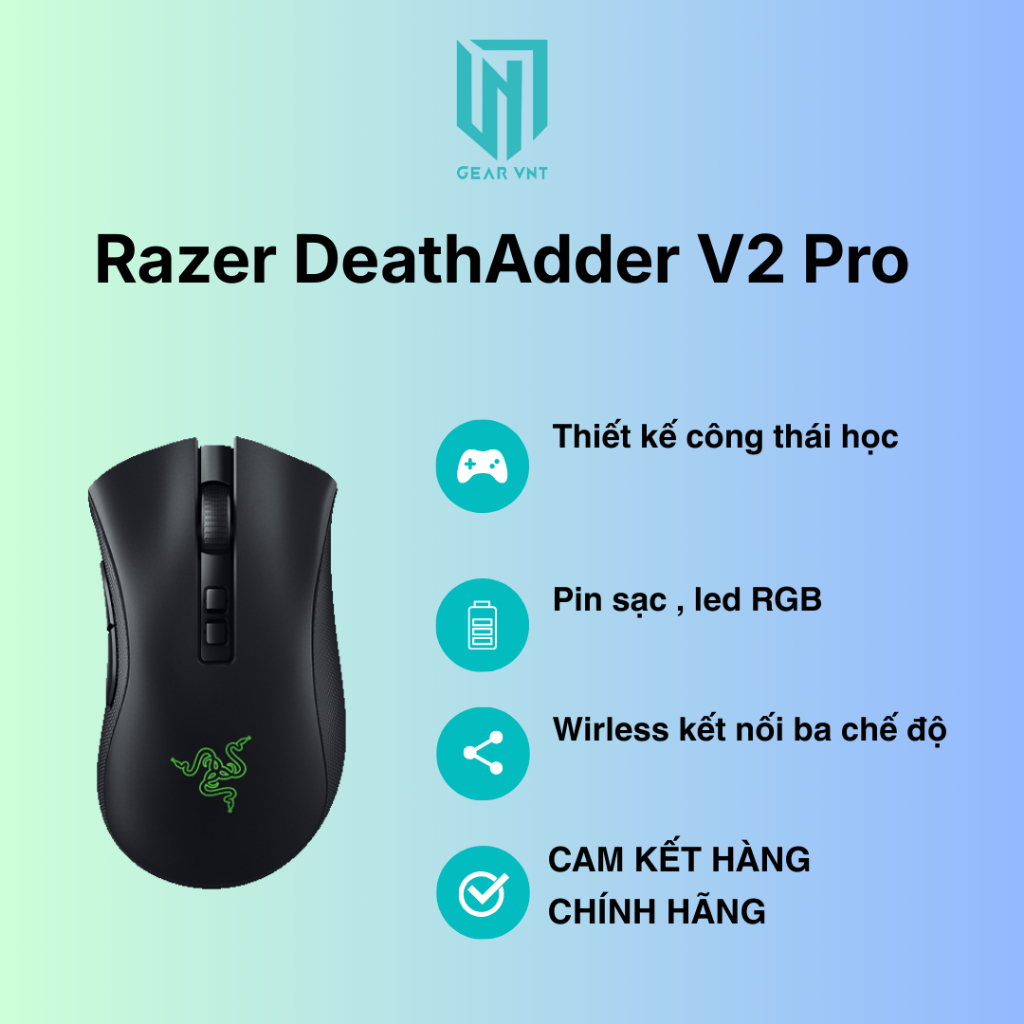 Chuột gaming Razer Deathadder v2 pro | Kết nối ba chế độ (USB/WIRED ...