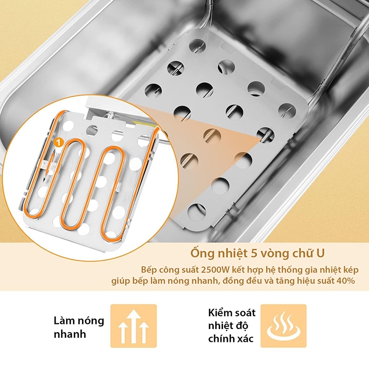 Bếp điện chiên nhúng SUNNY 12L -  2500W hệ thống gia nhiệt kép nóng nhanh, sôi mạnh