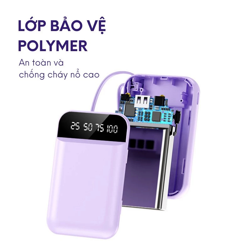 Sạc dự phòng 20000mAh tích hợp cáp sạc nhanh và màn hình LED cho thiết bị di động, có 3 dây cáp cổng ra