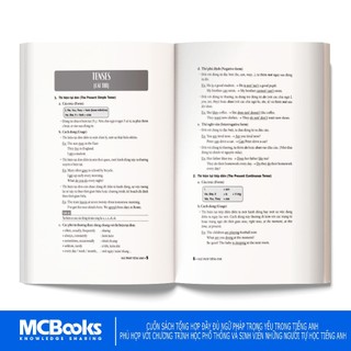 Sách - Combo Ngữ pháp tiếng anh, Giải thích ngữ pháp tiếng anh - Mai Lan Hương
