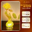 Set 2 Đèn Thờ Hoa Sen Lưu Ly Bàn Tay Phật 7 Màu Trang Trí Bàn Thờ Gia Tiên, Đèn Thờ Tượng Tay Phật