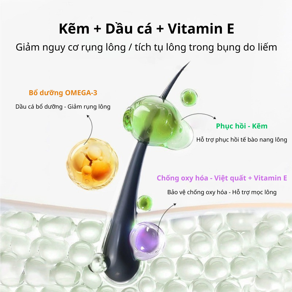 Gel tiêu búi lông, hỗ trợ tiêu hoá cho mèo DrVET