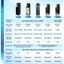 Cây nước nóng lạnh bàn trà Fujihome, máy nước nóng lạnh bình âm mini điều khiển từ xa cài đặt nhiệt độ nóng