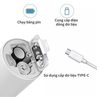 Homee.cok Máy Xông Mũi Họng - Máy Xông Khí Dung Mesh Nebulizer Êm Nhẹ Cho Bé & Người Lớn Hiệu Quả
