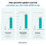 [CHỐNG LÃO HÓA] Tinh Chất DOT c-PDRN Hỗ Trợ Phục Hồi, Giúp Căng Bóng Cải Thiện Lão Hóa Sớm Rejuran Turnover Ampoule 30ml — ảnh 8