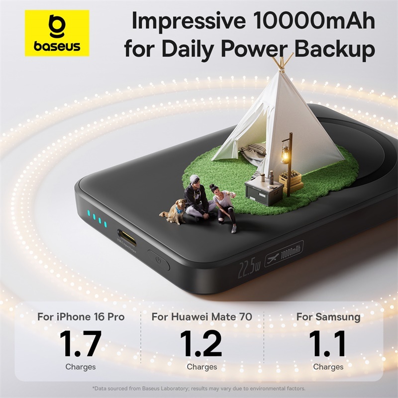 Sạc Dự Phòng Baseus 22.5W PD Từ Tính Không Dây 10000mAh – Thiết Kế Mini Tiện Mang Theo, Sạc Nhanh, Hút Chắc | BigBuy360 - bigbuy360.vn
