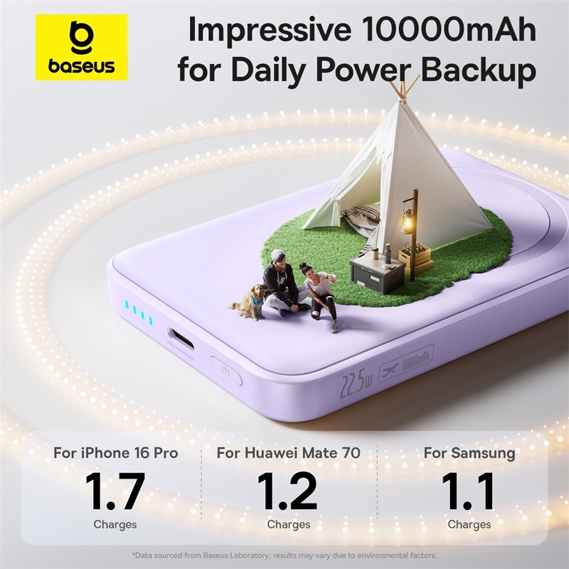 Sạc Dự Phòng Baseus 22.5W PD Từ Tính Không Dây 10000mAh – Thiết Kế Mini Tiện Mang Theo, Sạc Nhanh, Hút Chắc