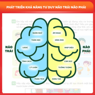 Sách - 508 Câu Hỏi Rèn Luyện Tư Duy Cho Trẻ Tiền Tiểu Học (Dành Cho Trẻ 5–6 Tuổi) – Bộ 2 Tập