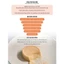 Pate Nutrifrom giúp chăm sóc da & lông toàn diện cho chó mèo, hỗ trợ tiết niệu, giảm hôi miệng