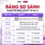 Combo 5 Gói Băng Vệ Sinh LXSoft Hàn Quốc - Bạc hà - Siêu mỏng - Siêu thấm hút