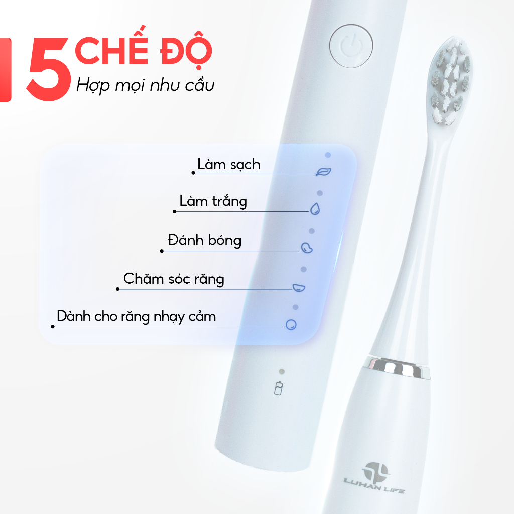 Bàn Chải Điện Người Lớn 5 Chế Độ LUHAN LIFE , Bàn Chải Đánh Răng Điện Thông Minh Sóng Âm Sonic IPX7