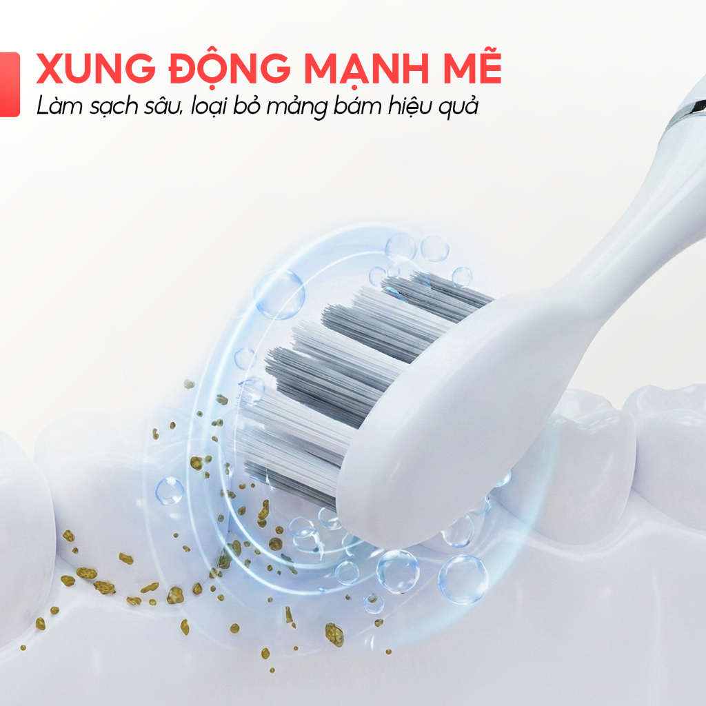 Bàn Chải Điện Người Lớn 5 Chế Độ LUHAN LIFE , Bàn Chải Đánh Răng Điện Thông Minh Sóng Âm Sonic IPX7