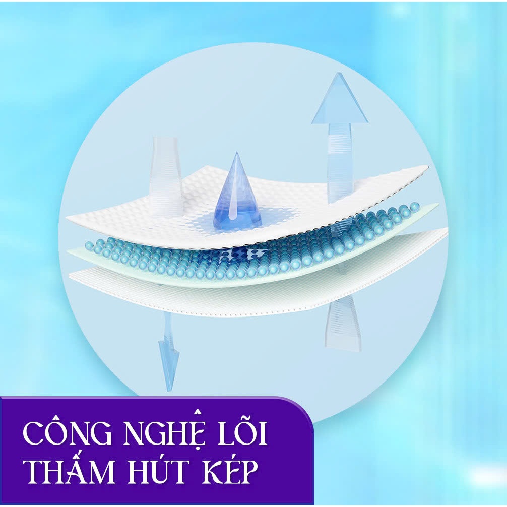 Combo 4 gói Băng vệ sinh Lxsoft Softly siêu mỏng, mặt bông lượn sóng, không mùi, không kích ứng