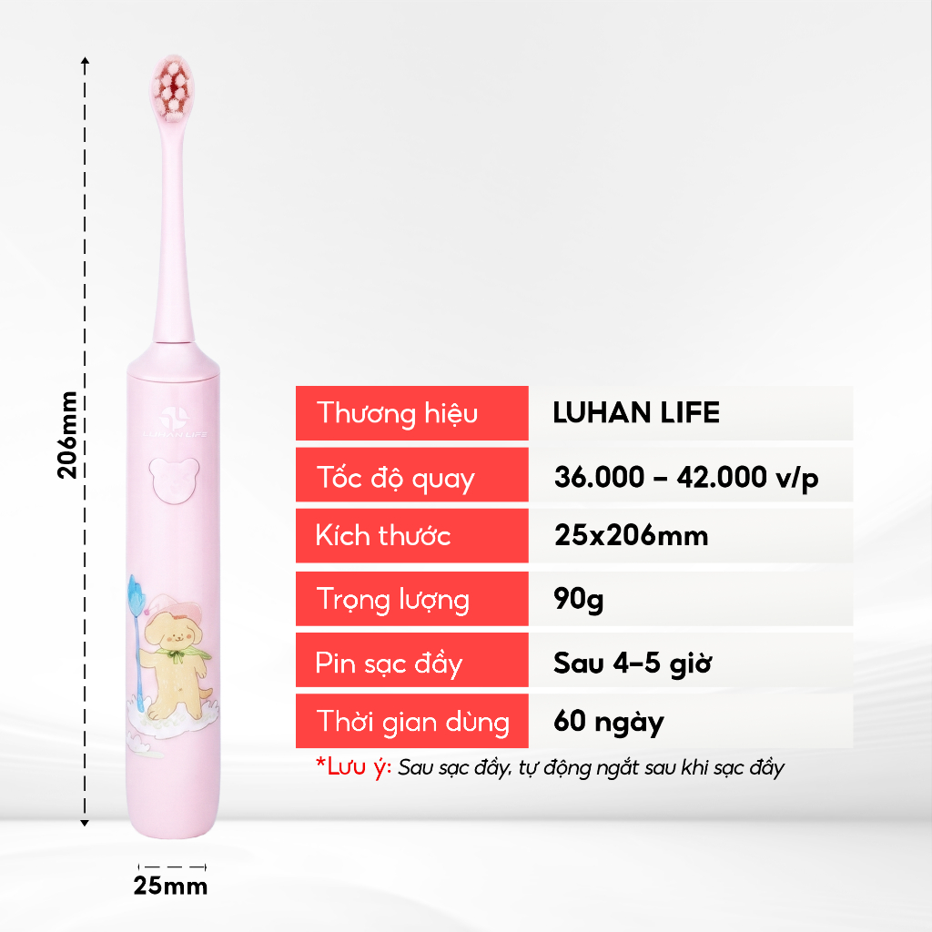 Bàn Chải Điện Cho Bé Sóng Âm Sonic LUHAN LIFE , Bàn Chải Đánh Răng Điện Trẻ Em Lông Mềm Đa Năng IPX7