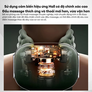 Máy Massage Cổ Vai Gáy Mô Phỏng Bàn Tay Kết Hợp Chườm Ấm, Massage Trị Liệu Giảm Đau Mỏi Cơ Hiệu Quả (hàng loại 1)
