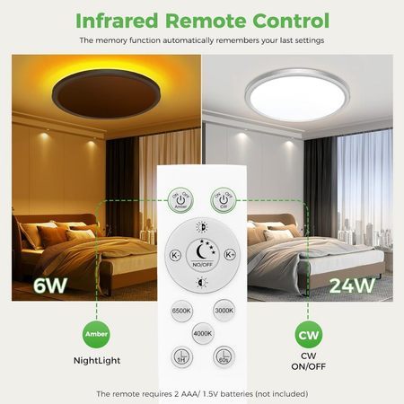 Đèn Trần LED Amber 3 Màu Ánh Sáng,Điều Khiển Từ Xa,Đèn Ốp Trần Phòng Khách Phòng Ngủ Cao Cấp 18W/24W