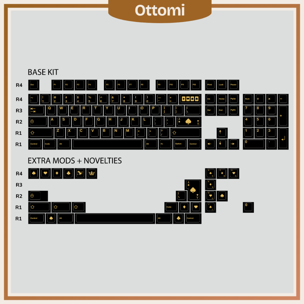 Keycap Black & Gold Chiến Thắng Hoàng Kim, Cherry Profile, Nhựa PBT Dày 134 Nút, In Dye-sub 5 Mặt | BigBuy360 - bigbuy360.vn