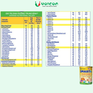 Sữa công thức Nutricare Smarta Grow, hỗ trợ phát triển hệ xương, trí não, tiêu hóa và miễn dịch