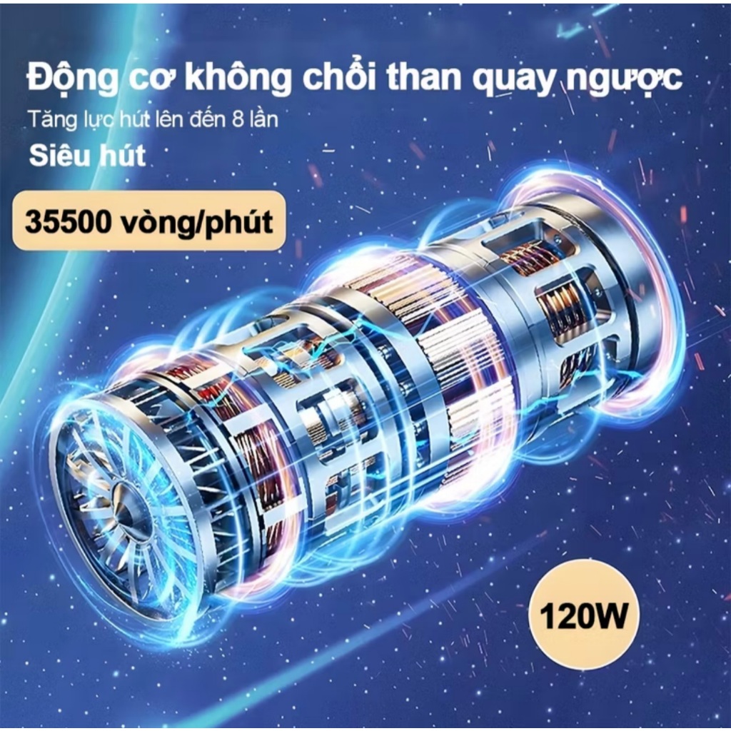 Máy Hút Bụi Cầm Tay Không Dây Nhật Bản TAMASHIO 6 Đầu Hút, Máy Hút Bụi Ô Tô, Giường Nệm, Lông Chó Mèo