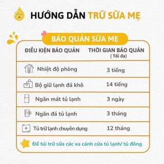 Túi Trữ Sữa Coniu Có Cảm Biến Nhiệt An Toàn, Giữ Lạnh Tốt 1 Hộp 30 Cái