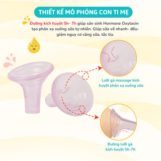 Phễu Hút Sữa Silicon Coniu Smart An Toàn, Không BPA, Massage Hút Êm Ái Kích Sữa Hiệu Quả.