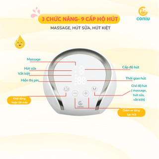 Máy Hút Sữa Có Dây Coniu Smart, Máy Hút Sữa Điện Đôi Phễu Kích Sữa Hút Êm Ái.