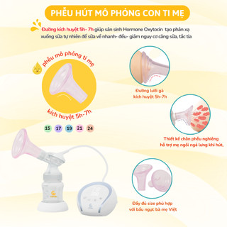 Máy Hút Sữa Có Dây Coniu Smart, Máy Hút Sữa Điện Đôi Phễu Kích Sữa Hút Êm Ái.