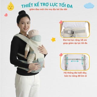 Địu  Sơ Sinh Coniu, Đa Năng Có 9 Tư Thế Chống Gù Cho Bé Từ 0-3 Tuổi Tư Thế Gọn Nhẹ Bề Mặt Vải Thoáng Khí Mềm Mại