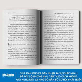 Sách - Đàn Ông Sao Hỏa - Đàn Bà Sao Kim - Bizbooks