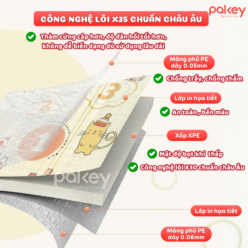 [new] Thảm Xốp Gấp Gọn Cho Bé Dày 1.5CM, Thảm Gập Gọn XPE Êm Ái Chống Thấm Nước, Chống Trơn Trượt An Toàn Cho Bé