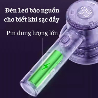 Máy Tẩy Lông Xù Quần Áo CHIGO – Cạo Xơ Vải Hiệu Quả, Dùng Pin Sạc Type-C Tiện Lợi