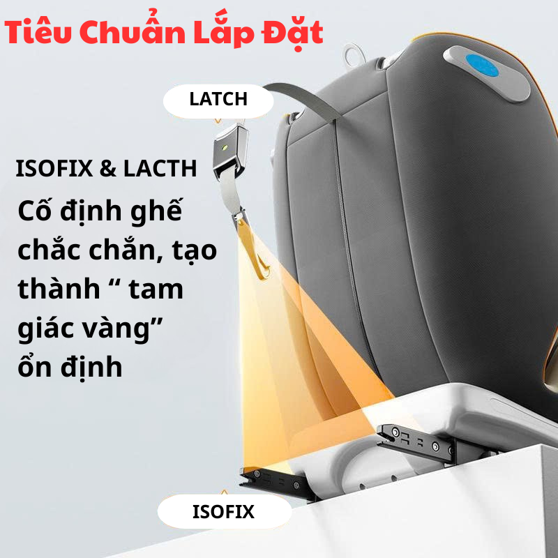 [Hàng Có Sẵn] Ghế ngồi ô tô cho bé xoay 360 độ đạt tiêu chuẩn Châu âu, Isofix tem chứng nhận đầy đủ