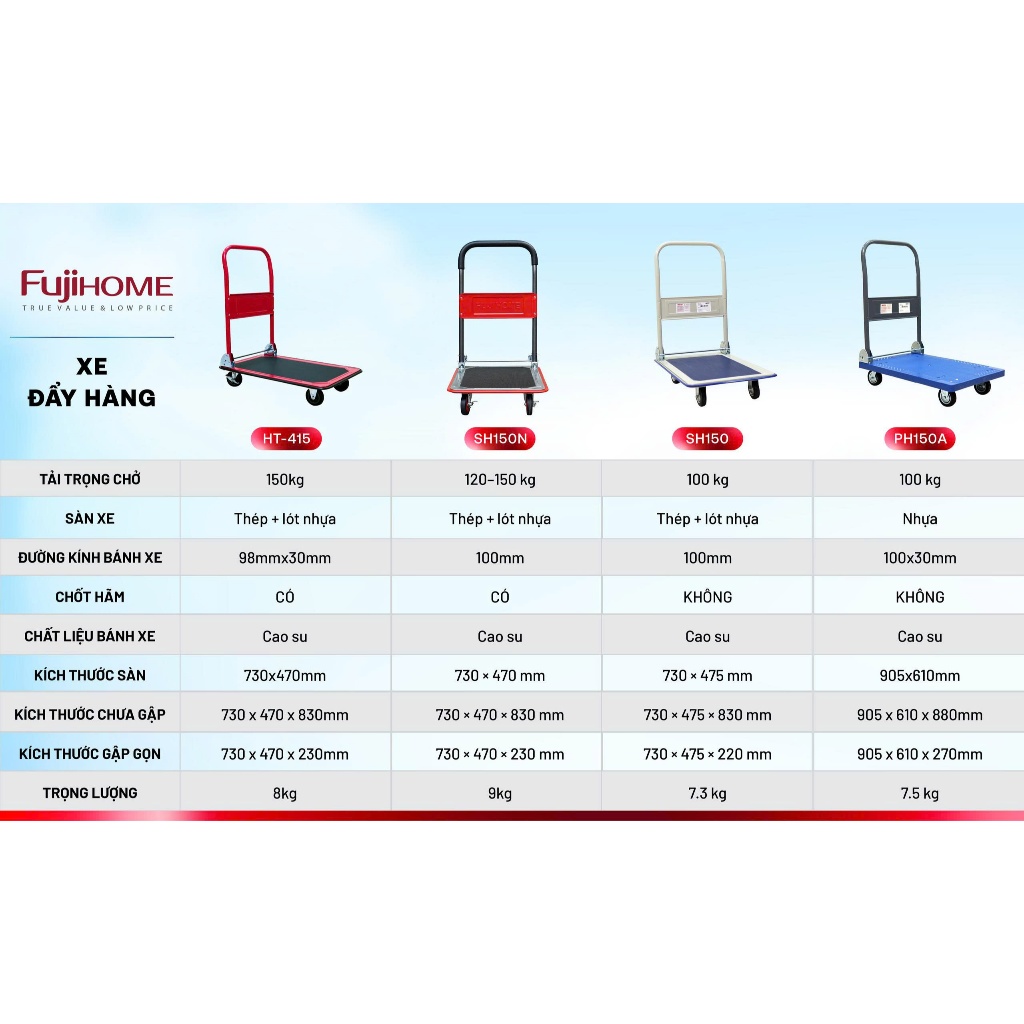 Xe đẩy hàng 4 bánh 100kg -170kg gấp gọn Fujihome, xe kéo hàng xếp gọn đa năng chính hãng bánh xe chống ồn tay gấp gọn