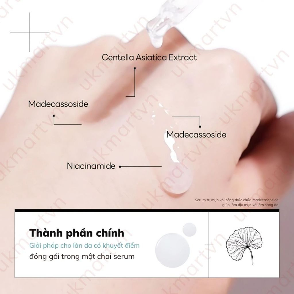 Serum Mediheal Madecassoside Blemish Repair Serum 40ml