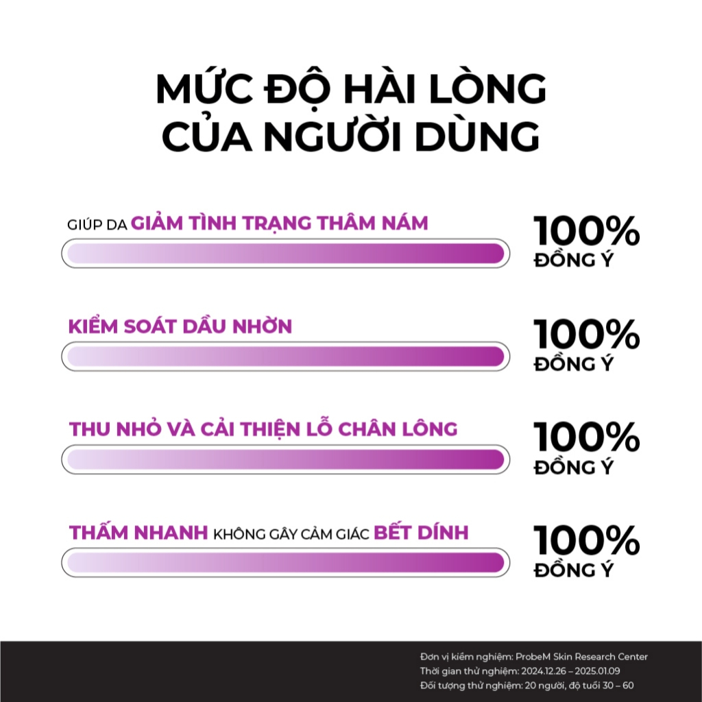 Serum Jumiso Niacinamide 20 Dưỡng Sáng Mờ Thâm 40ml COCOLUX