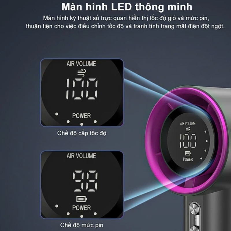 Quạt mini cầm tay 4000 mAh di động có thể sạc gió mạnh 199 tốc độ turbo phản lực