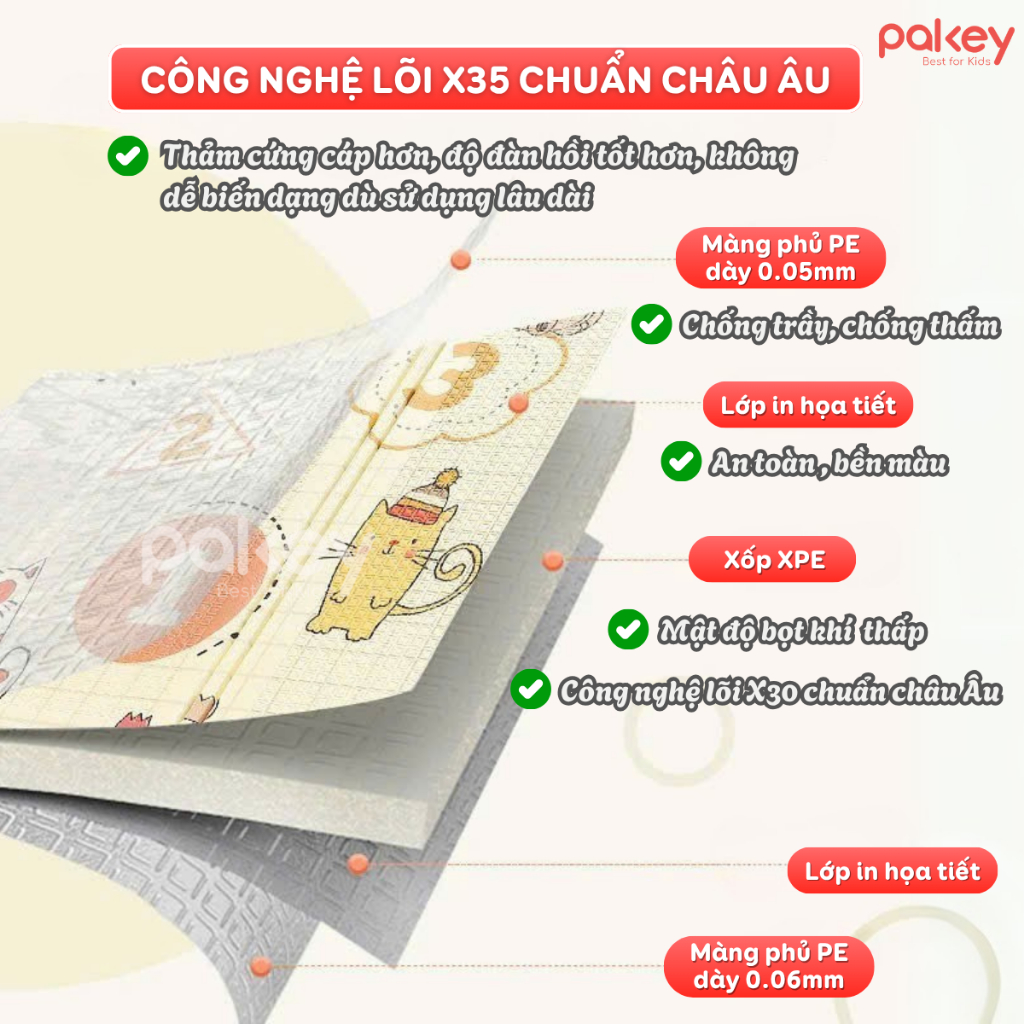 [NEW] Thảm Xốp XPE Dày Dặn Chống Trơn Trượt, Thảm Cuộn Pakey Cao Cấp Viền May Chắc Chắn Màu Sắc Pastel