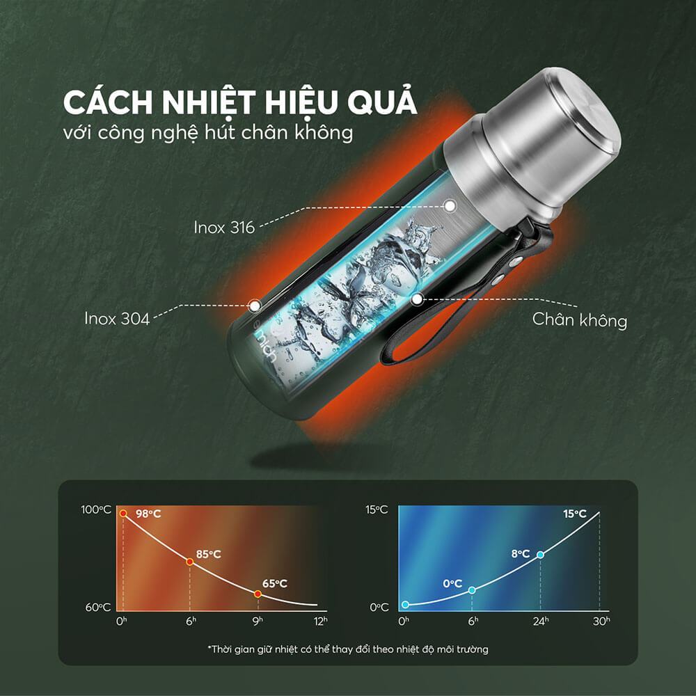 Bình Giữ Nhiệt 800ml Elmich EL-8311 | Bình Nước Giữ Nhiệt INOX 316, Có Quai Xách, Elmich Chính Hãng