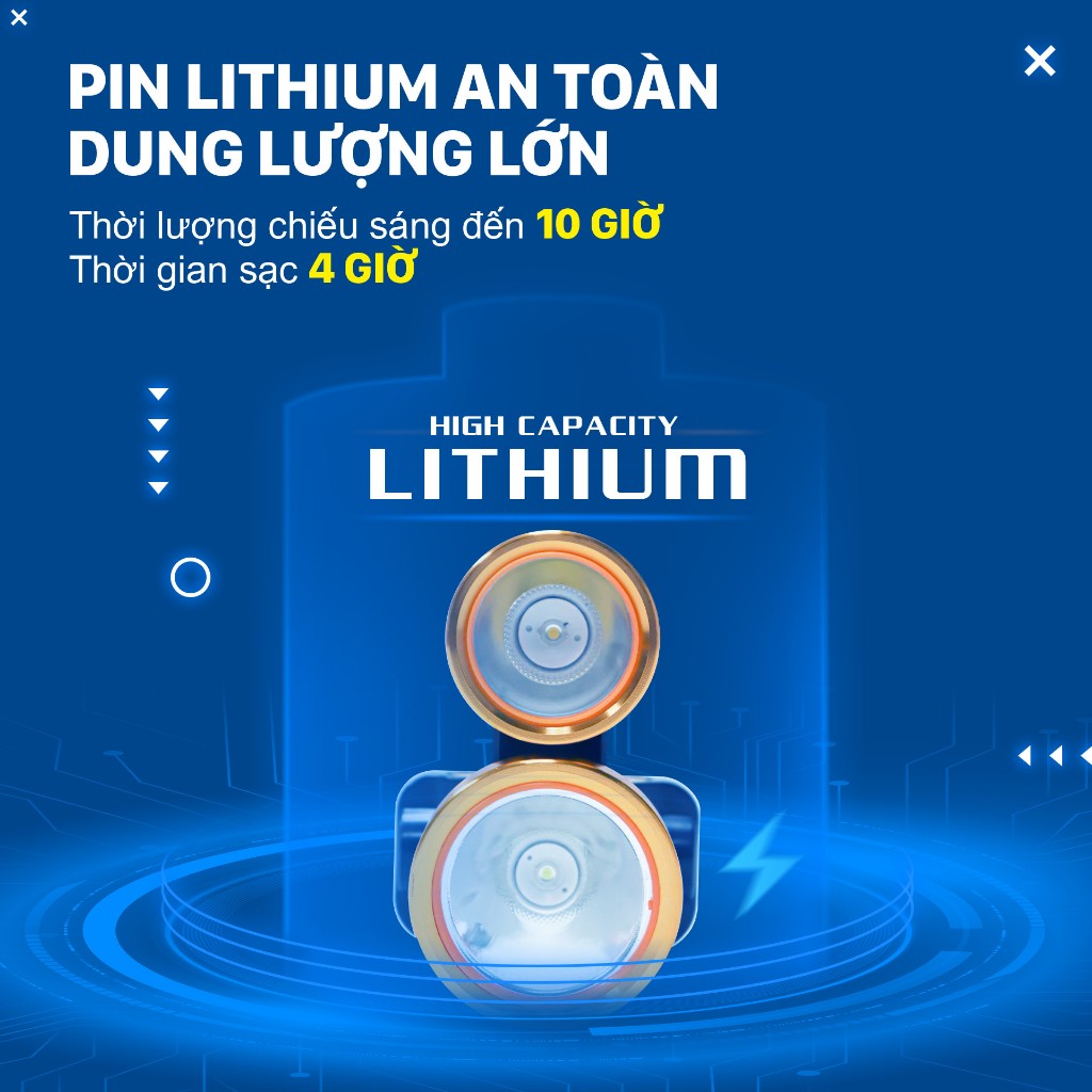 Đèn Led đội đầu D205 Mỹ Linh, đèn pin đội đầu 2 chế độ ánh sáng, chống nước, pin lithium