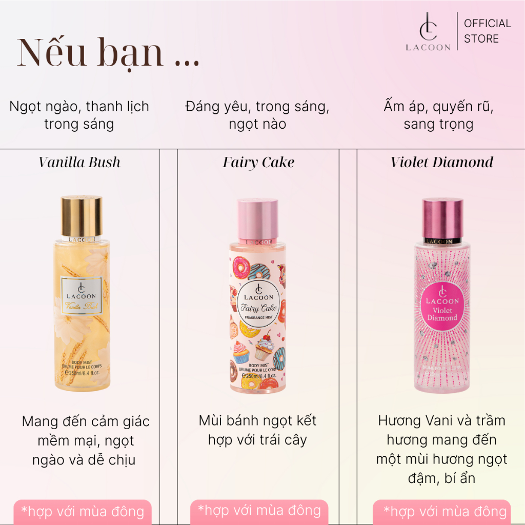 [BEST SELLER] Set Body Mist & Body Lotion LACOON 90ML – Hương Nước Hoa, Dưỡng Ẩm Sâu, Lưu Hương Lâu Trên Da