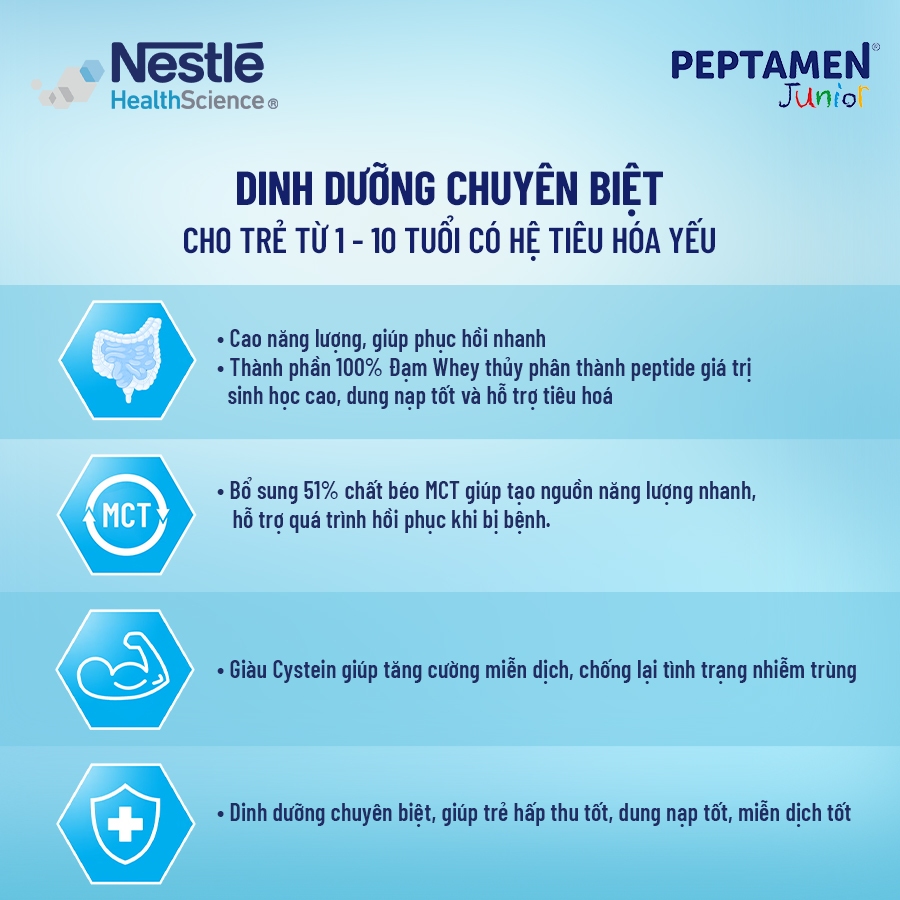 Sữa Bột NESTLÉ PEPTAMENJUNIOR Thụy Sĩ Hỗ Trợ Kém Hấp Thu,Giảm Chức Năng Tiêu Hóa 400G