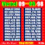 Sim Viettel Đuôi 66,68,86 List 4a,12a.12b,12c, Sim chưa chưa kích hoạt, Sim phủ sóng toàn quốc