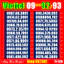 Sim Viettel Đuôi 66,68,86 List 4a,12a.12b,12c, Sim chưa chưa kích hoạt, Sim phủ sóng toàn quốc