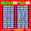Sim Viettel Đuôi 66,68,86 List 4a,12a.12b,12c, Sim chưa chưa kích hoạt, Sim phủ sóng toàn quốc