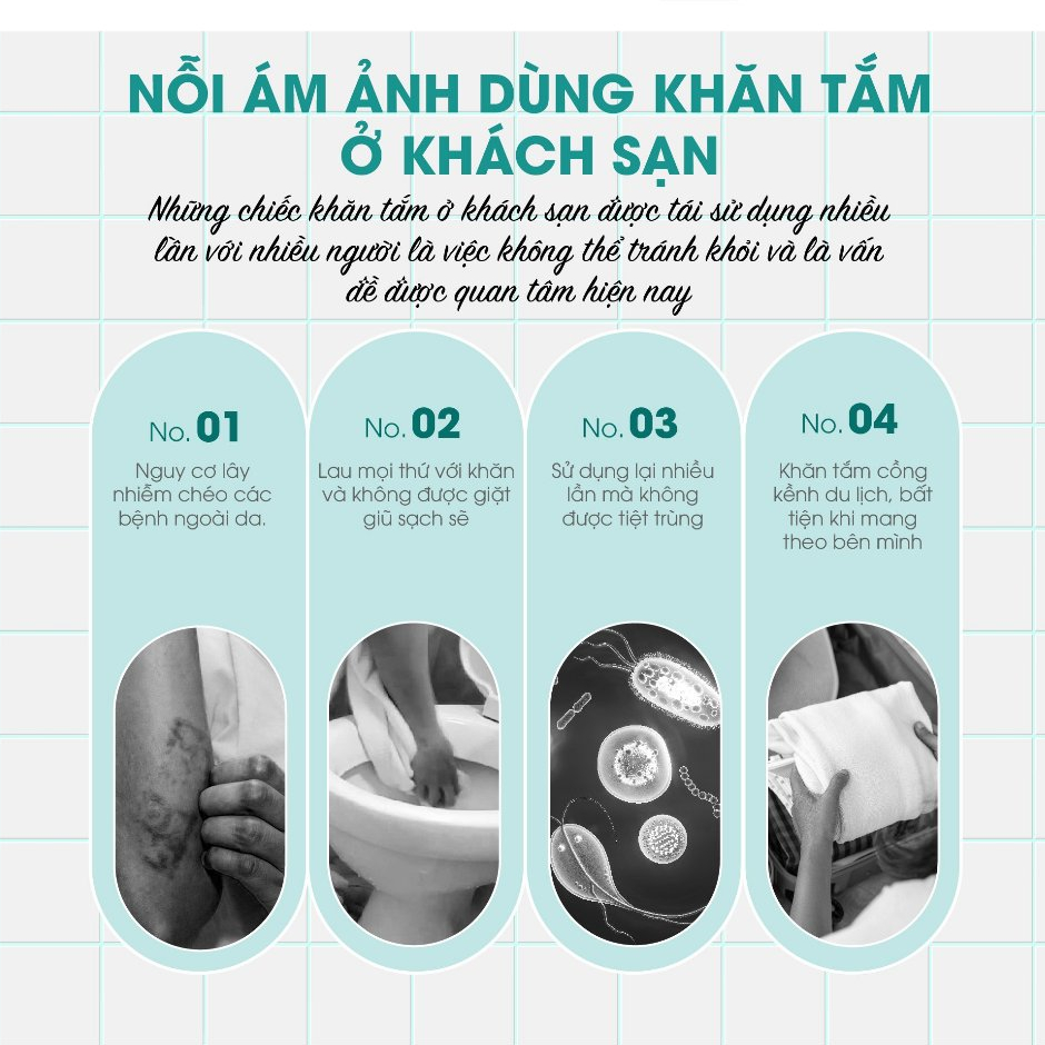 [MUA 1 TẶNG 1] Khăn tắm nén du lịch cotton tiệt trùng UV mềm mịn phù hợp du lịch DR.SERA
