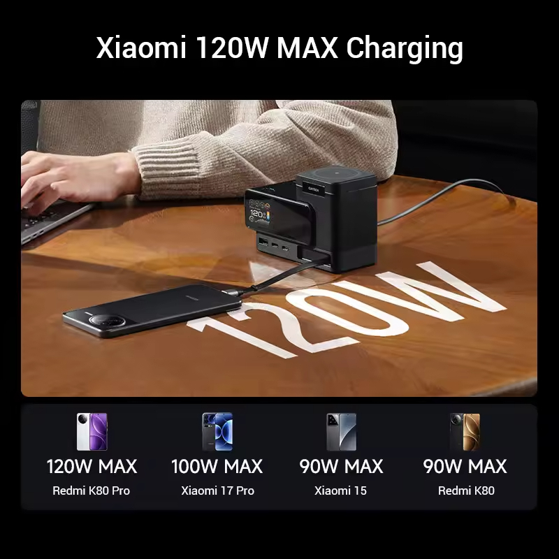 Hộp sản phẩm và phụ kiện đi kèm CUKTECH 15