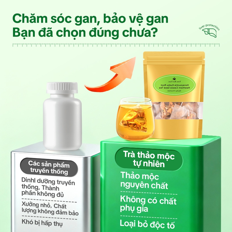 Tong Ren Tang Trà Thảo Mộc Cho Người Gan Nhiễm Mỡ – Hỗ Trợ Giải Độc Gan,Giảm Mỡ Gan, Uống Hàng Ngày