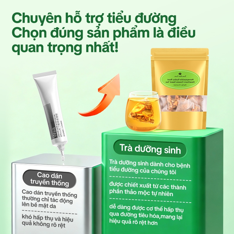 Tong Ren Tang Trà thảo mộc cho người tiểu đường – Hỗ trợ ổn định đường huyết, thanh lọc cơ thể