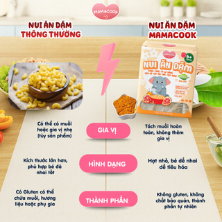 Nui Ăn Dặm Rau Củ Hữu Cơ MAMACOOK Vị Gấc - Bổ Sung Chất Xơ - Hỗ Trợ Ăn Dặm Cho Bé 6M+